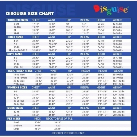 NWT Apex Legends Pathfinder Deluxe Kid's Muscle Halloween Costume Medium 7-8 New - Picture 11 of 11